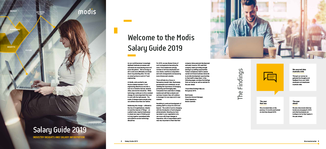 Modis Australia | Visual of Modis 2019 Salary Guide