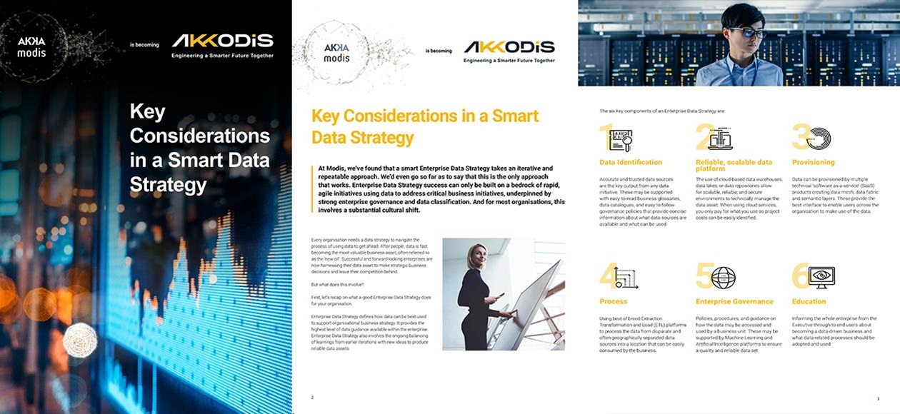 Modis Australia | Key Considerations in a Smart Data Strategy